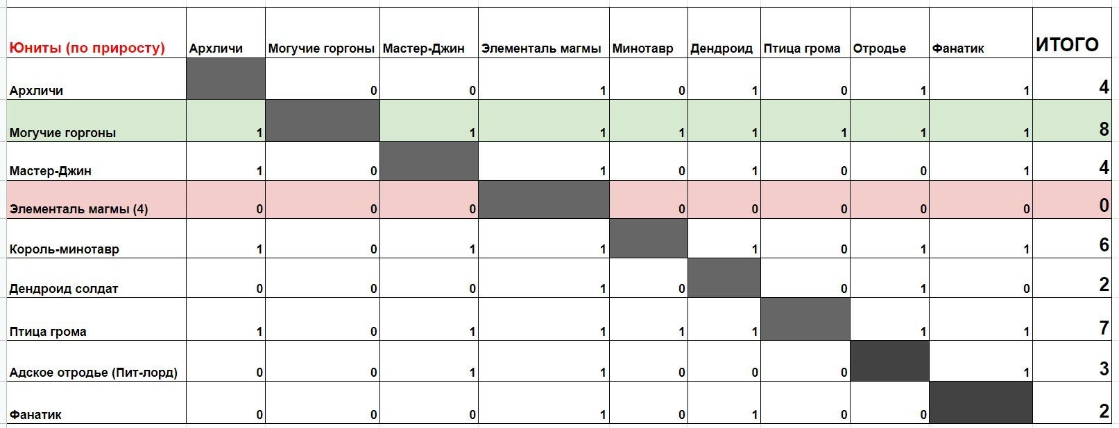 Кракен как войти